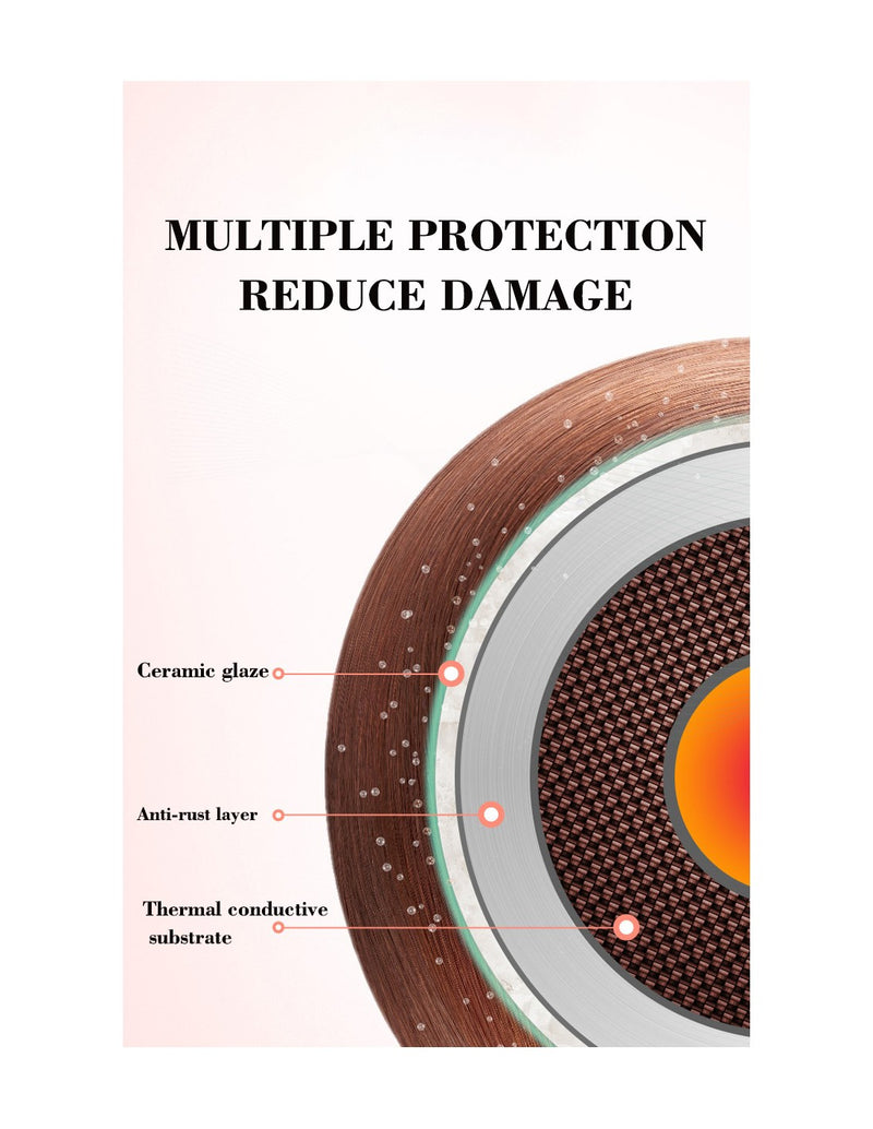 Modelador de Cabelo Multifuncional QA-CF29