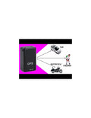 Mini Localizador GPS Tracker GSM